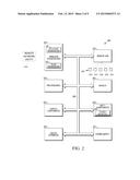 METHOD AND APPARATUS FOR ACTION INDICATION SELECTION diagram and image