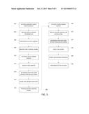 METHOD AND APPARATUS FOR ACTION INDICATION SELECTION diagram and image