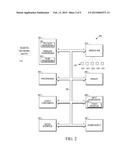 METHOD AND APPARATUS FOR USER INTERACTION DATA STORAGE diagram and image