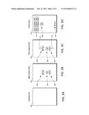 METHOD AND APPARATUS FOR USER INTERACTION DATA STORAGE diagram and image