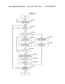 INFORMATION PROCESSING APPARATUS AND DISPLAY CONTROL PROGRAM diagram and image