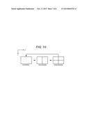 INFORMATION PROCESSING APPARATUS AND DISPLAY CONTROL PROGRAM diagram and image