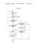 INFORMATION PROCESSING APPARATUS AND PROGRAM diagram and image