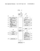 MOBILE TERMINAL AND A METHOD OF CONTROLLING THE MOBILE TERMINAL diagram and image