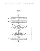 MOBILE TERMINAL AND A METHOD OF CONTROLLING THE MOBILE TERMINAL diagram and image