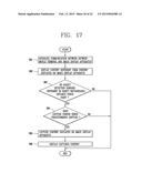 MOBILE TERMINAL AND A METHOD OF CONTROLLING THE MOBILE TERMINAL diagram and image