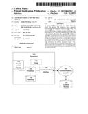 Apparatus Having a Touch Screen Display diagram and image