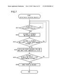 Input Device diagram and image