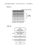 Input Device diagram and image