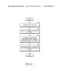 METHOD AND ELECTRONIC DEVICE FOR WIRELESS CONNECTION diagram and image