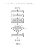 METHOD AND ELECTRONIC DEVICE FOR WIRELESS CONNECTION diagram and image