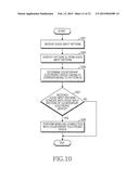 METHOD AND ELECTRONIC DEVICE FOR WIRELESS CONNECTION diagram and image