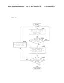 OPERATION INPUT DEVICE AND INFORMATION DISPLAY DEVICE diagram and image