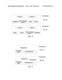 Method and Wireless Handheld Device for Automatically Switching Handheld     Mode diagram and image