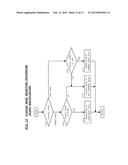 MOBILE TERMINAL DEVICE AND DISPLAY CONTROL METHOD THEREOF diagram and image