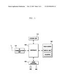 CHARACTER INPUT METHOD AND APPARATUS IN PORTABLE TERMINAL HAVING TOUCH     SCREEN diagram and image