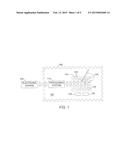 CAPACITIVE SENSING USING A MATRIX ELECTRODE PATTERN diagram and image