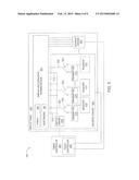 CAPACITIVE SENSING USING A MATRIX ELECTRODE PATTERN diagram and image