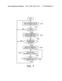 ELECTRONIC DEVICE AND COORDINATE DETECTING METHOD diagram and image