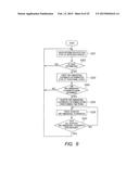 ELECTRONIC DEVICE AND COORDINATE DETECTING METHOD diagram and image