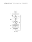 ELECTRONIC DEVICE AND COORDINATE DETECTING METHOD diagram and image