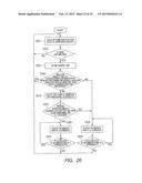 ELECTRONIC DEVICE AND COORDINATE DETECTING METHOD diagram and image