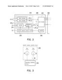 SOURCE DRIVER AND OPERATION METHOD THEREOF diagram and image