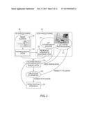 System and Method for Patient Specific Planning and Guidance of     Electrophysiology Interventions diagram and image