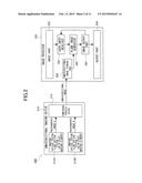 IMAGE-PROCESSING SYSTEM, IMAGE-PROCESSING METHOD AND PROGRAM diagram and image
