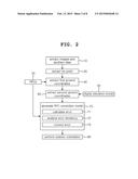 SYSTEM AND METHOD FOR AUTOMATIC GEOMETRIC CORRECTION USING RPC diagram and image