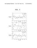 SYSTEM AND METHOD FOR AUTOMATIC GEOMETRIC CORRECTION USING RPC diagram and image