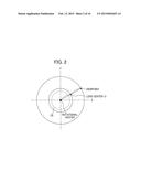 3D Display Device diagram and image