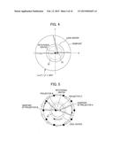 3D Display Device diagram and image