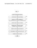 ENCODING DEVICE AND ENCODING METHOD, AND DECODING DEVICE AND DECODING     METHOD diagram and image