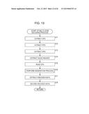 ENCODING DEVICE AND ENCODING METHOD, AND DECODING DEVICE AND DECODING     METHOD diagram and image