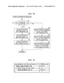 ENCODING DEVICE AND ENCODING METHOD, AND DECODING DEVICE AND DECODING     METHOD diagram and image