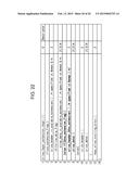 ENCODING DEVICE AND ENCODING METHOD, AND DECODING DEVICE AND DECODING     METHOD diagram and image