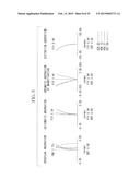 Endoscopic Objective Optical System and Imaging Apparatus diagram and image