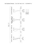 Endoscopic Objective Optical System and Imaging Apparatus diagram and image