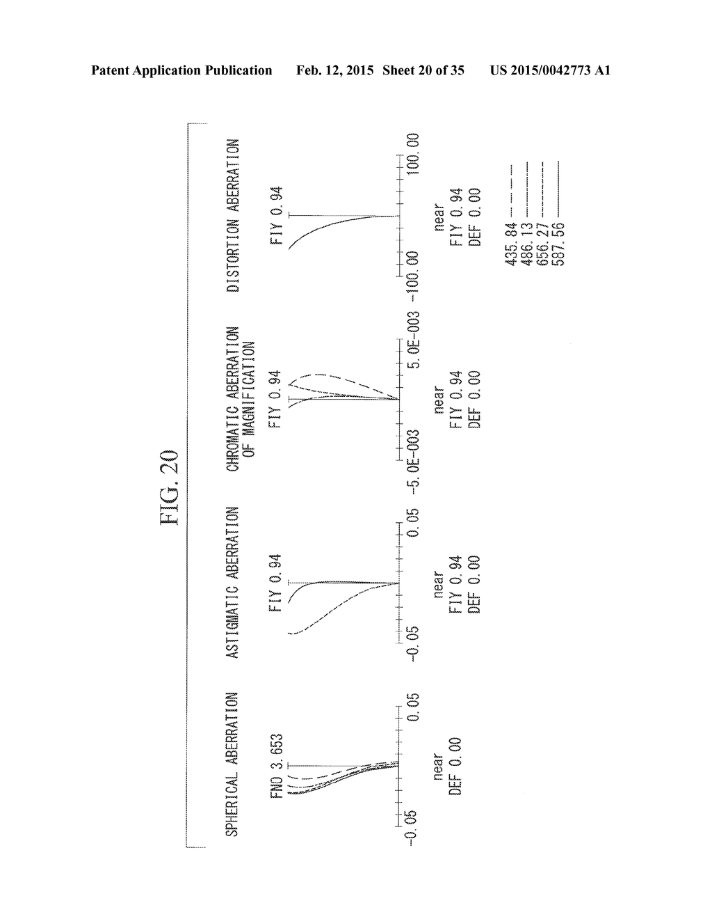 Endoscopic Objective Optical System and Imaging Apparatus - diagram, schematic, and image 21