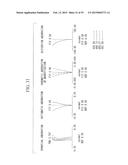 Endoscopic Objective Optical System and Imaging Apparatus diagram and image