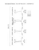 Endoscopic Objective Optical System and Imaging Apparatus diagram and image