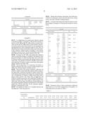 Endoscopic Objective Optical System and Imaging Apparatus diagram and image