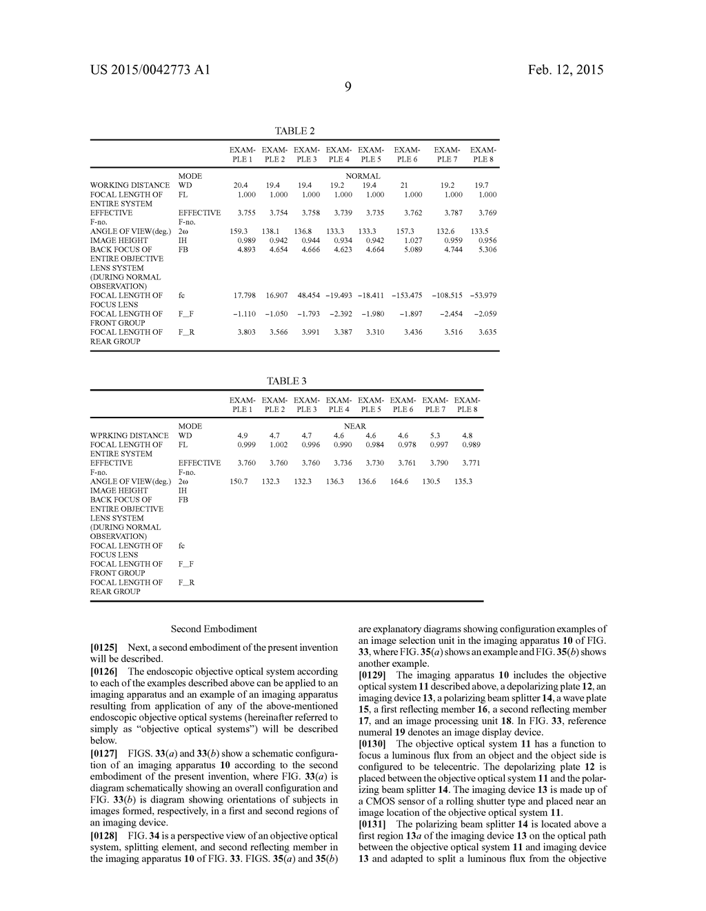 Endoscopic Objective Optical System and Imaging Apparatus - diagram, schematic, and image 45