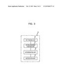 PERUSING DETERMINATION DEVICE AND PERUSING DETERMINATION METHOD diagram and image