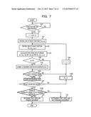 PERUSING DETERMINATION DEVICE AND PERUSING DETERMINATION METHOD diagram and image