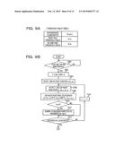 PERUSING DETERMINATION DEVICE AND PERUSING DETERMINATION METHOD diagram and image