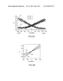 METHOD AND OPTICAL DEVICE FOR SUPER-RESOLUTION LOCALIZATION OF A PARTICLE diagram and image