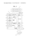 IMAGE PHOTOGRAPHING METHOD AND IMAGE PHOTOGRAPHING DEVICE diagram and image