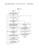 IMAGE PHOTOGRAPHING METHOD AND IMAGE PHOTOGRAPHING DEVICE diagram and image